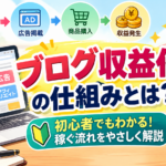 ブログ収益化の仕組みとは？初心者向けに広告・アフィリエイトで稼ぐ流れを解説